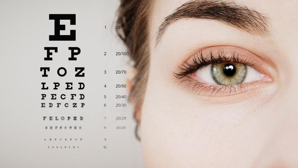 Eye,Doctor,Test,Concept,With,Eye,Test,Chart